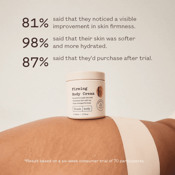 Firming Body Cream